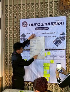 ประชุมทบทวนแผนชุมชน ชุมชนหน้าค่าย อส. รูปภาพ 1