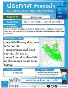 ข่าวประชาสัมพันธ์ ประกาศสำรองน้ำประปา Image 1