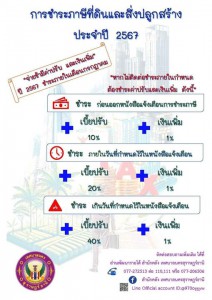 การชำระภาษีที่ดินและสิ่งปลูกสร้าง ประจำปี 2567 โปรดชำระภายใน ... รูปภาพ 1