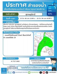 การประปาส่วนภูมิภาคสาขาสุราษฎร์ธานี ประกาศสำรองน้ำประปา วันท ... รูปภาพ 1