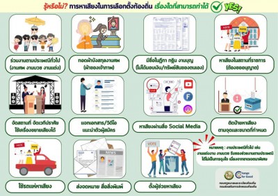รู้หรือไม่ ? การหาเสียงในการเลือกตั้งเรื่องใดที่สามารถทำได้ Image 1