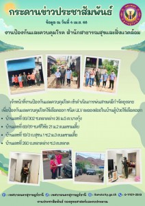 กระดานข่าวประชาสัมพันธ์ รูปภาพ 1
