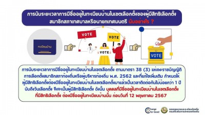 การนับระยะเวลาการมีชื่ออยู่ในทะเบียนบ้านในเขตเลือกตั้งของผู้ ... รูปภาพ 1