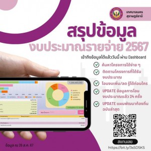 Update ข้อมูล ส.ค. 67 แล้ว !!! สรุปข้อมูลงบประมาณรายจ่าย ประ ... Image 1