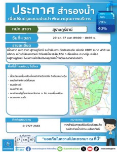 ประกาศสำรองน้ำประปาชั่วคราว Image 1