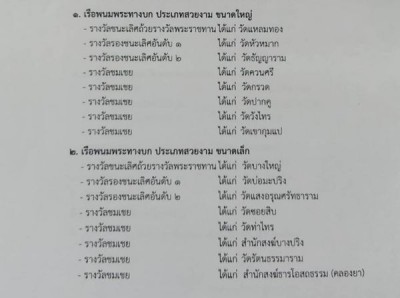 ผลการประกวดเรือพนมพระทางบกและขบวนแห่เรือพนมพระทางบก งานประเพ ... รูปภาพ 1