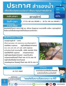 ประกาศสำรองน้ำประปา รูปภาพ 1