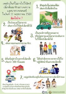 เหตุจำเป็นที่ไม่อาจไปใช้สิทธิเลือกตั้งสมาชิกสภาเทศบาลและนายก ... Image 1