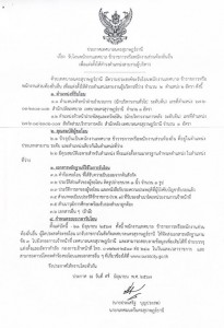 ประกาศเทศบาลนครสุราษฎร์ธานี รูปภาพ 1