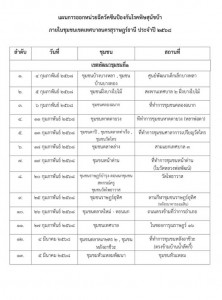เทศบาลนครสุราษฎร์ธานี ออกหน่วยเคลื่อนที่ให้บริการฉีดวัคซีนป้ ... Image 1