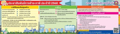 เรื่อง การชำระภาษีที่ดินและสิ่งปลูกสร้าง และภาษีป้าย ประจำปี ... Image 1