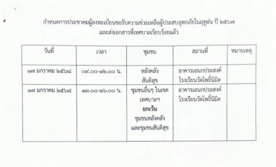 ประกาศ ด้วยประชาชนมาลงทะเบียนผู้ขอรับความช่วยเหลือผู้ประสบอุ ... รูปภาพ 1