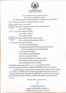 ประกาศการไฟฟ้าส่วนภูมิภาคสาขาเมืองสุราษฎร์ธานี เรื่อง ของดจ่ ... รูปภาพ 1