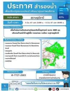 ประกาศหยุดจ่ายน้ำประปาชั่วคราว ในวันพุธที่ 5 มิถุนายน 2567 เ ... รูปภาพ 1