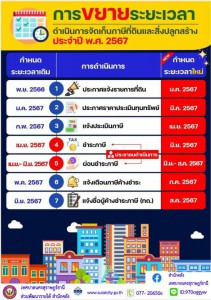 เรื่อง การขยายเวลาดำเนินการตามพระราชบัญญัติภาษีที่ดินและสิ่ง ... รูปภาพ 1