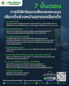 7 ขั้นตอน ใช้สิทธิเลือกตั้งล่วงหน้านอกเขต รูปภาพ 1