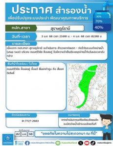 ประกาศสำรองน้ำประปาชั่วคราว Image 1