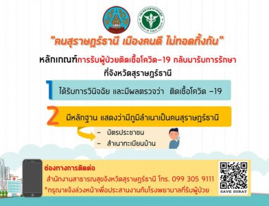 ????????????หลักเกณฑ์การรับผู้ป่วยติดเชื้อโควิด-19 กลับมารับ ... Image 1