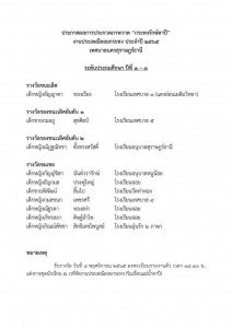 📣📣 ประกาศผลการประกวดภาพวาดระบายสีในงานประเพณีลอยกระทง ประจำป ... Image 1