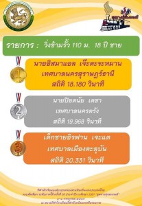 เหรียญมาอีกแล้วจ้าาาาาาาา รูปภาพ 1